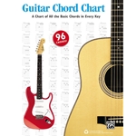 Guitar Chord Chart