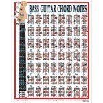 Mini Bass Chords Chart Laminate