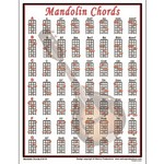 Mini Mandolin Chord Chart