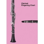 Clarinet Fingering Chart for Eb, Bb, Eb Alto and Bass Clarinets