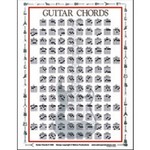 Mini Guitar Progressions Chart Laminate
