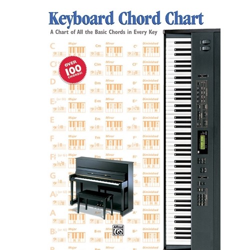 Keyboard Chord Chart [Keyboard/Piano]