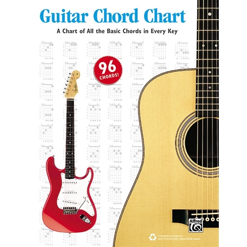 Guitar Chord Chart