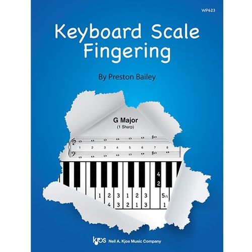 Keyboard Scale Fingering