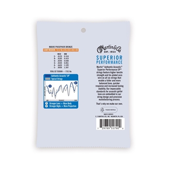 MA545 Martin Strings, 92/8 Phosphor Bronze, Light/Medium 12.5