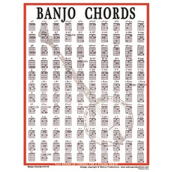 Mini Banjo Chord Chart